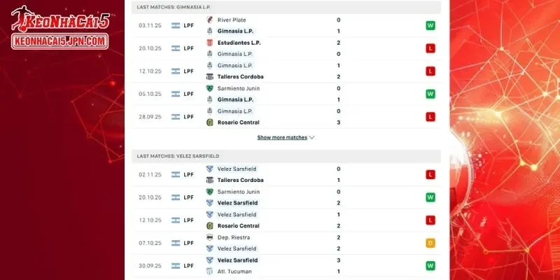 Thành tích đối đầu chi tiết cho trận đấu giữa Gimnasia L.P vs Velez Sarsfield