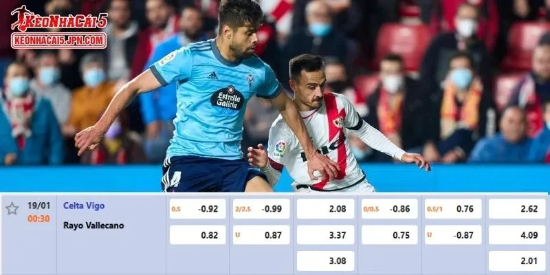 Tỷ lệ kèo chi tiết của của trận Celta Vigo vs Vallecano