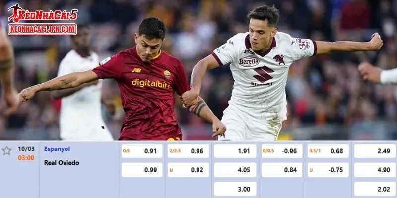 Tỷ lệ kèo chi tiết của của trận Espanyol vs Real Oviedo