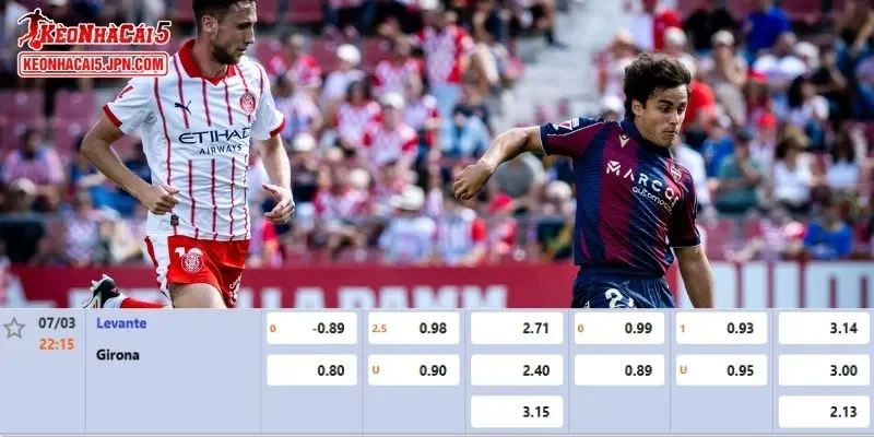 Tỷ lệ kèo chi tiết của trận Levante vs Girona