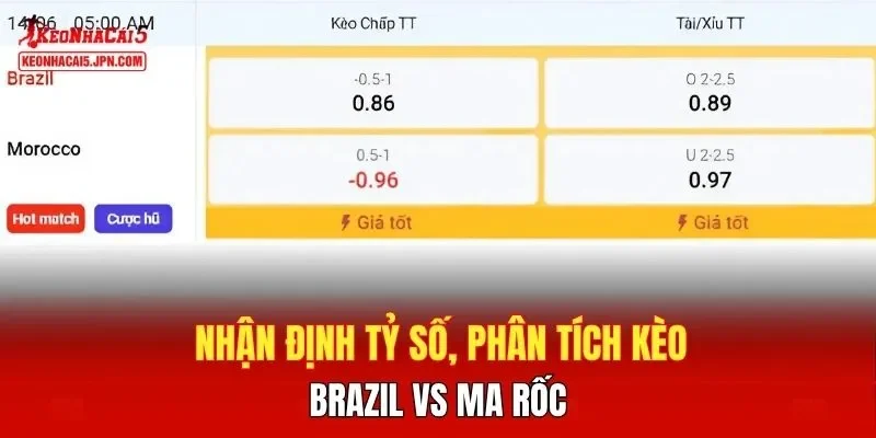 Nhận định tỷ số, phân tích kèo Brazil vs Ma Rốc